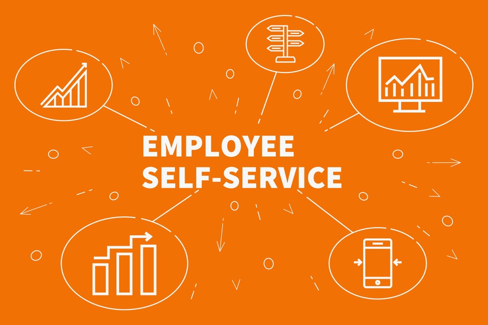 Fostering Effective Decision Making With An Employee Self Service Portal